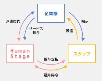 img_client_temporary img_client_temporary